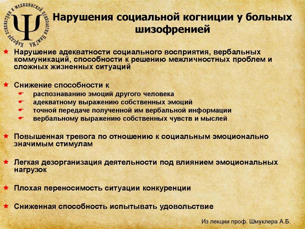 Расстройство социальной коммуникации. Социальные нарушения. Шизофрения. Как ведут себя больные шизофренией. Социальное расстройство.