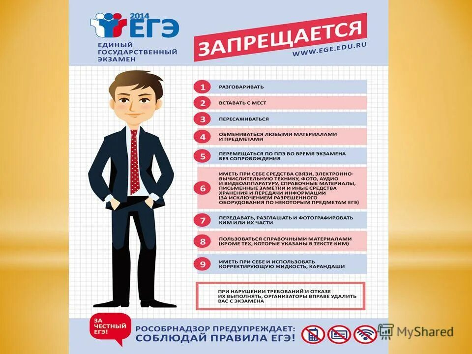 4 егэ темы. 4 егэ темы
