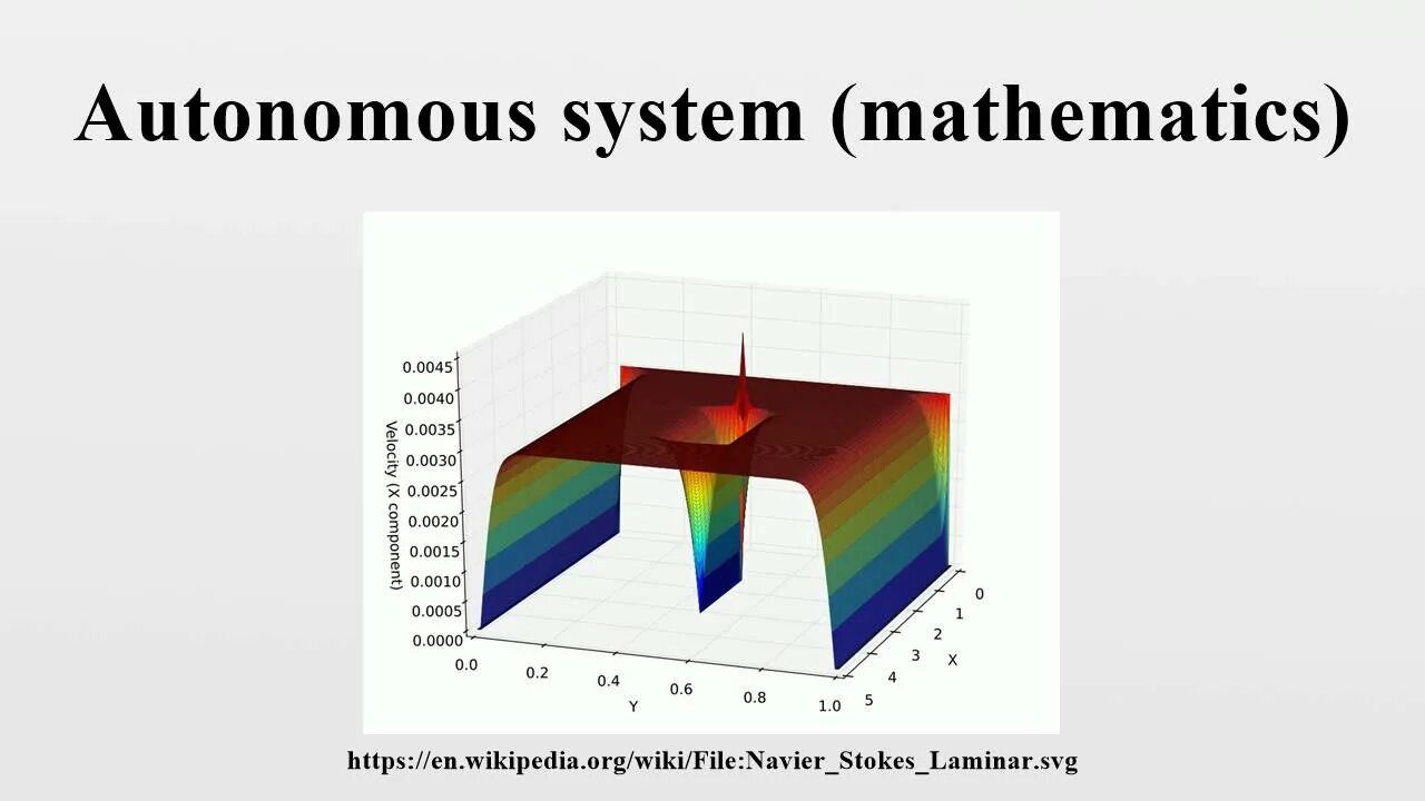 Difference mathematics. Integro Differential equation. Интегро дифференциальные уравнения. Интегро дифференциальные уравнения пример. Method of undetermined coefficients.