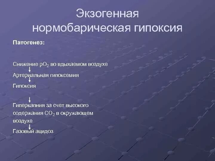 Экзогенный тип гипоксии. Патогенез экзогенной нормобарической гипоксии. механизм нормобарической гипоксии. гипоксемия гиперкапния ацидоз. экзогенная гипоксия механизм развития.