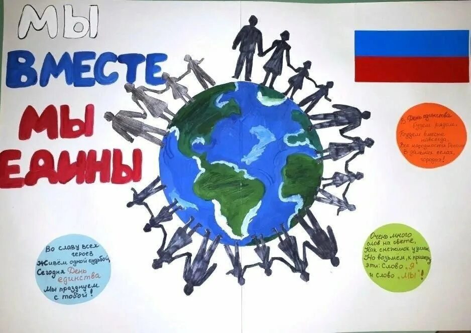 Плакат мы россия мы вместе. Рисунки на тему в единстве наша сила. Плакат на тему день единства. Плакат вместе мы едины. Рисунок на тему мы едины.