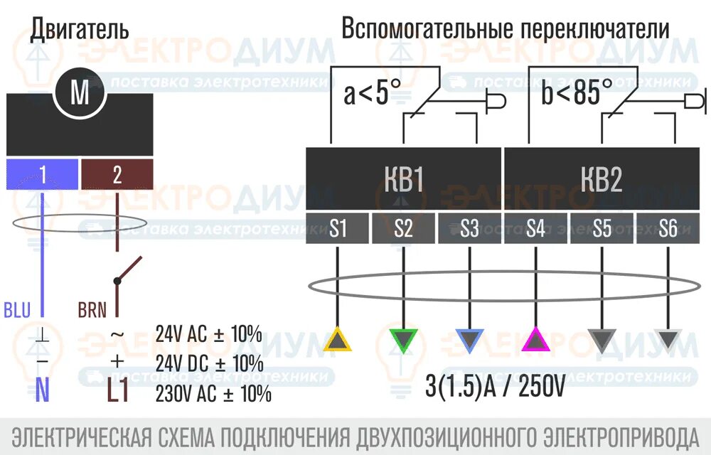 Подключение s3. Электропривод Lufberg da05s220. Электропривод с возвратной пружиной da05s220 электросхема подключения. Da04n220 электропривод схема подключения. Электропривод rle10-220s.