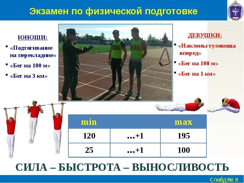 Как сдать физо