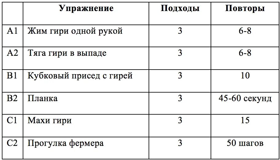 Сколько упражнений текстов. Программа тренировок с гирей 16. План тренировок с гирей для начинающих. Таблица тренировок с гирей. План тренировок с гирей 16 кг.