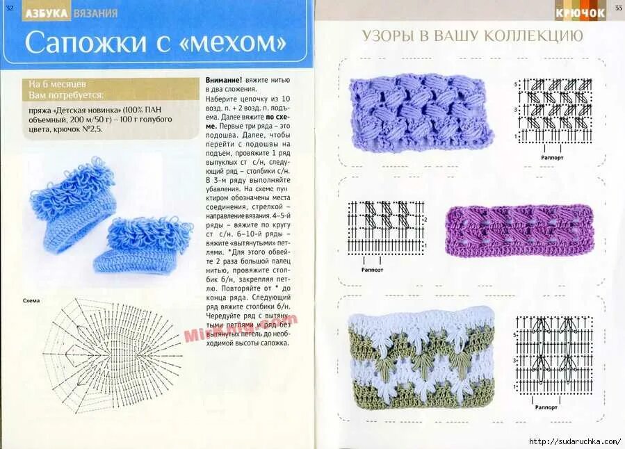 Схема вязания мочалки крючком