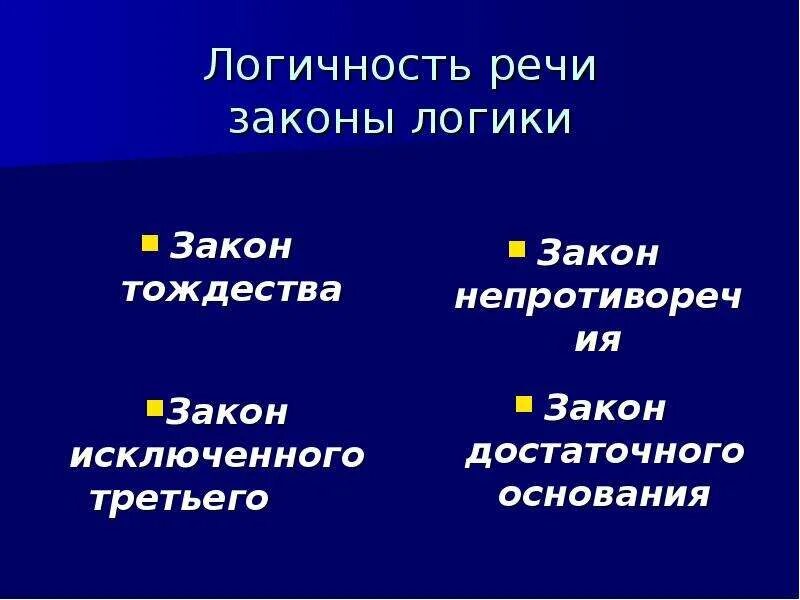 Логика выступления. Законы логичности речи. логичность речи. логика устной речи. понятие логичности речи.