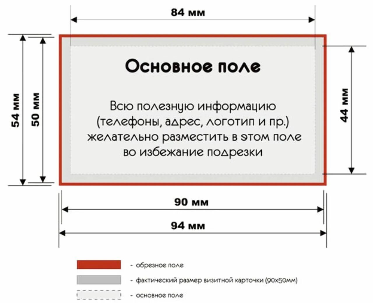 Визитка Размеры стандарт в пикселях. Размер визитки стандартный. Размеры визитки для печати. Визитка Размеры для типографии.