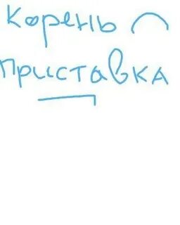 Правила приставка и суффикс