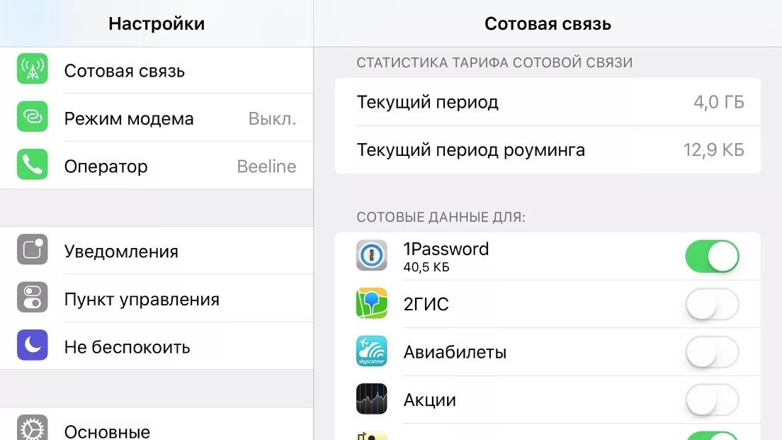 Сотовые данные настройки. Сотовые данные iphone. Сотовые данные в айфоне что это. Сотовые данные IPAD.