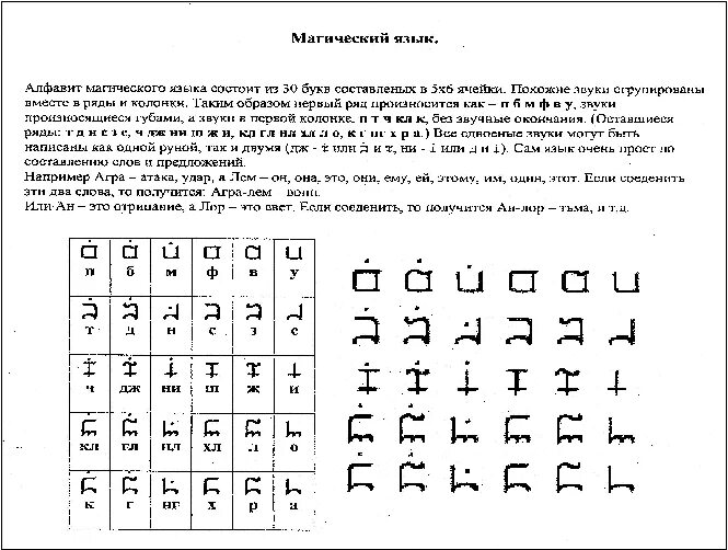 Практическая магия для начинающих брэнди уильямс. Книга заклинаний ведьм. Заклинания для начинающих ведьм. Заклинания для начинающих ведьм. Заклинание для ведьм новичков.