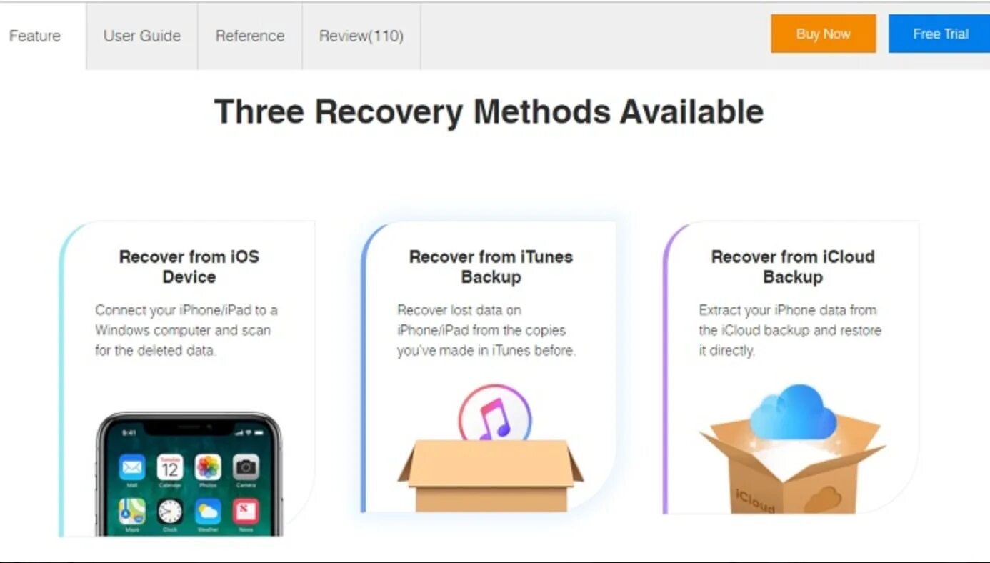 Recovery method. Recovery method