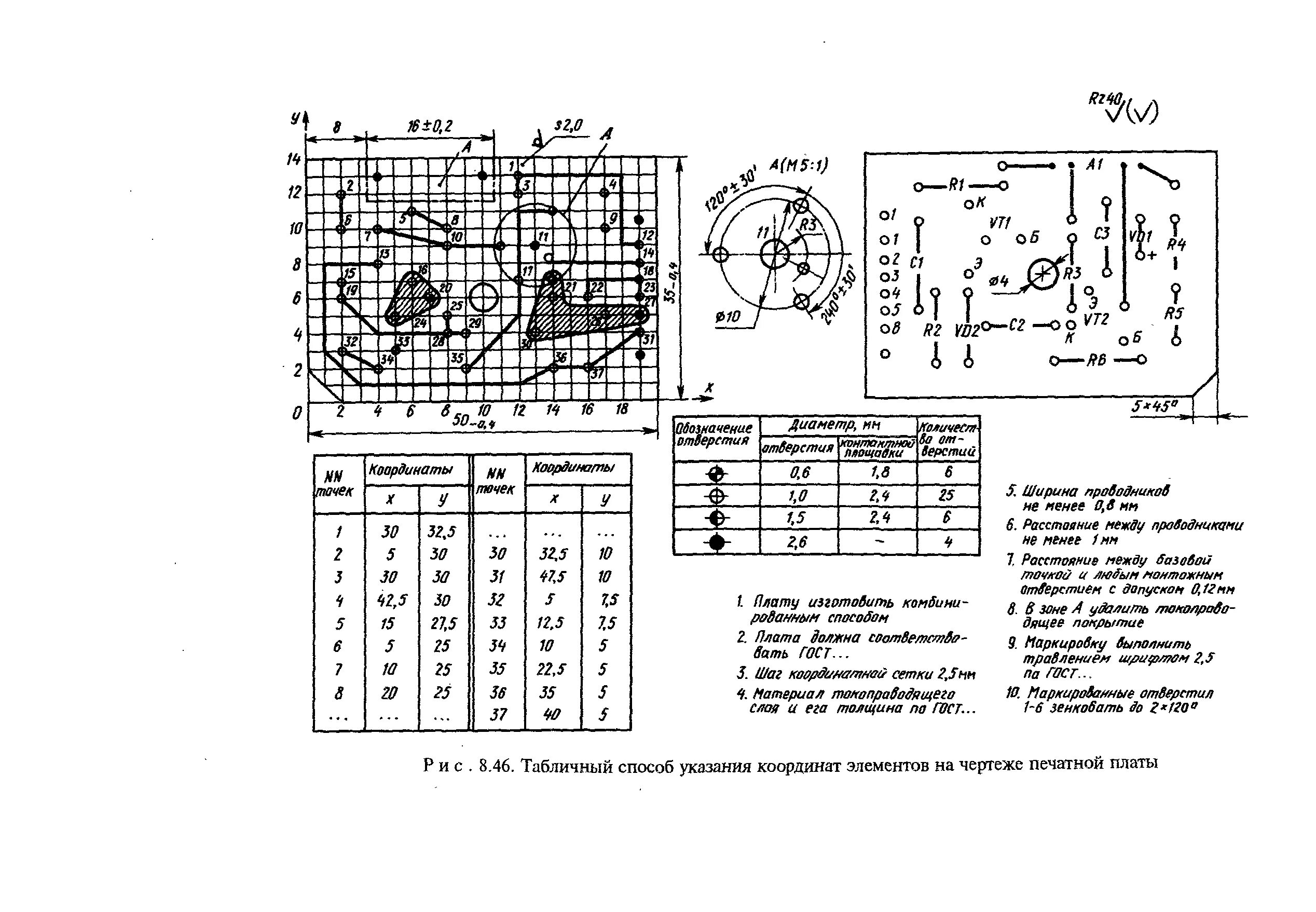 Чертеж печатной платы в altium designer. Шаг координатной сетки печатной платы чертеж. Ширина печатной платы. Сборочный чертёж печатной платы электронной. Координатная сетка на чертеже платы.