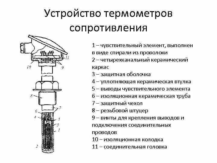 Нарисовать схему воспринимающих элементов для измерения температуры Термометр сопротивления на схеме