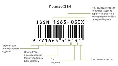 Isn n