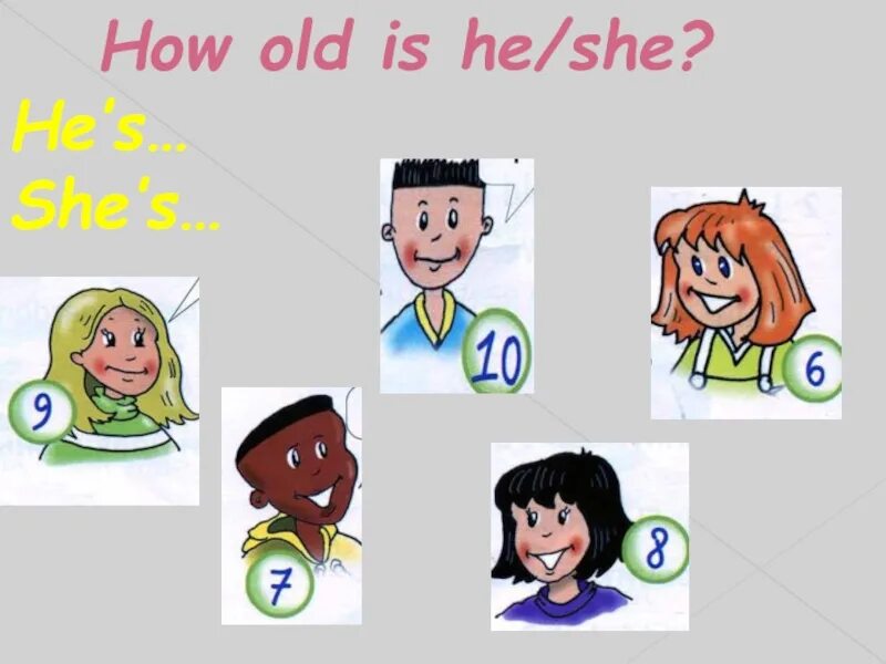 Her his name s. How old are you?. How old is he she. How old is he she упражнения. How old is he she задания.