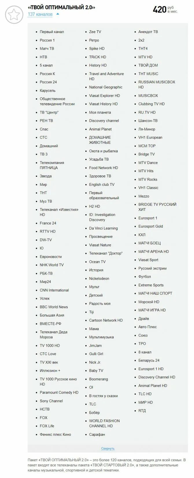 Список каналов пакета стартовый. Ростелеком список каналов Ростелеком. Телевидение Ростелеком список каналов 2020. Ростелеком Телевидение пакеты каналов список. Список каналов Ростелеком с номерами.