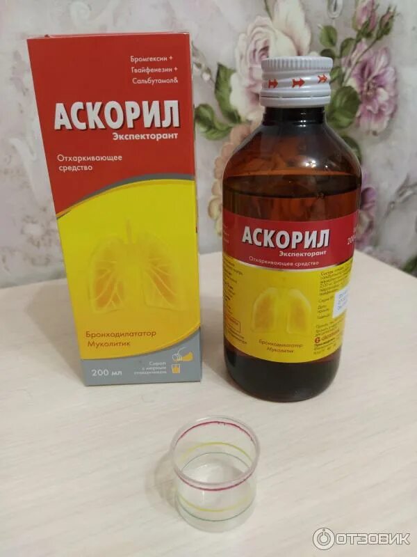 Аскорил отхаркивающее. Отхаркивающие средства аскорил. отхаркивающие средства аскорил таблетки. аскорил это отхаркивающее лекарство. индийское отхаркивающее средство.