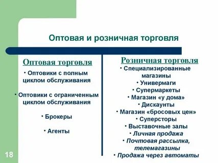 Оптовая торговля что это значит