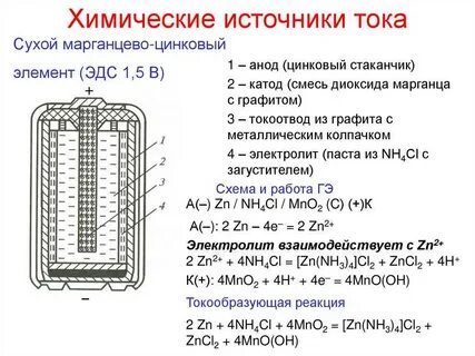 Гальванический элемент химическая реакция