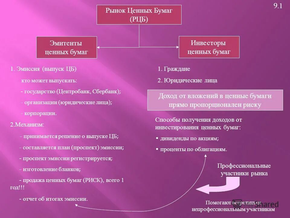 оказание парикмахерских услуг экономика как хозяйство. экономика иллюстрирующая экономику как хозяйство. что характеризует экономику как хозяйство.