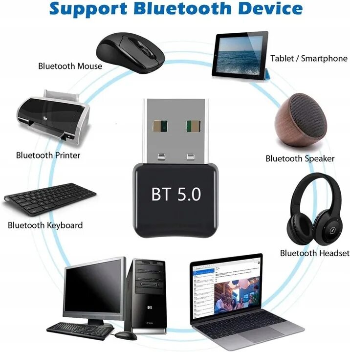 Блютуз 5. Bluetooth v5. Адаптер для usb bluetooth bt-dongle. Блютуз 5. 1, 100.