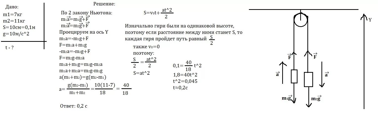 Две гири массами 7 и 11 кг висят на концах нити. Две гири массами 7 и 11. На гири массами 7 и 11 кг висят концах нити перекинутой через блок. Две гири массой 7 кг и 11 кг. Определите с какой силой палка