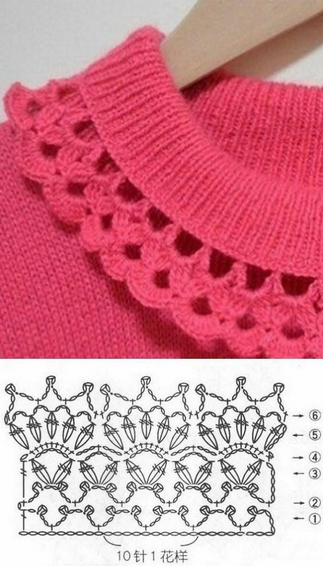 Обвязка жакета. Как обвязать кофту. Обвязывание горловины. Отделка выреза крючком. Горловина вязаного изделия.