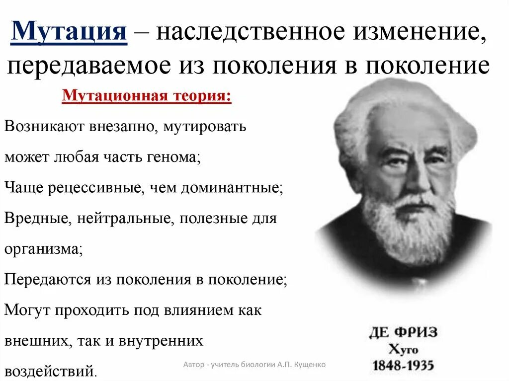 Знания передавались из поколения в. Генетические изменения человека. Передается из поколения в поколение. Мутационная теория мутации это наследственные изменения. Мутации из поколения в поколение.