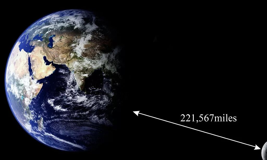 Расстояние до луны до 10. Луна от земли. От земли до Луны. Расстояние Луны от земли. Отдаление Луны от земли.