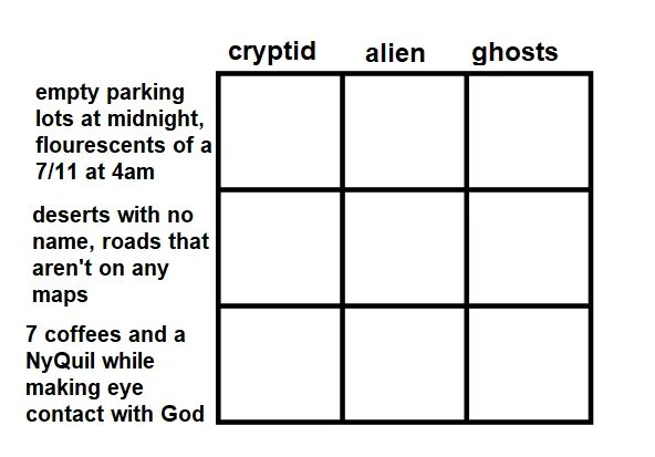Ghost empty