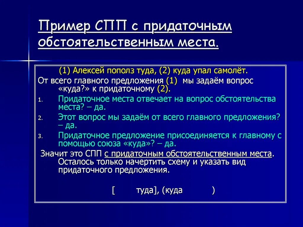 Образцы сложноподчиненных предложений. СПП С придаточными места. Сложноподчиненное предложение с придаточным места. Сложноподчиненное предложение с придаточным обстоятельственным. Придаточные предложения места примеры.