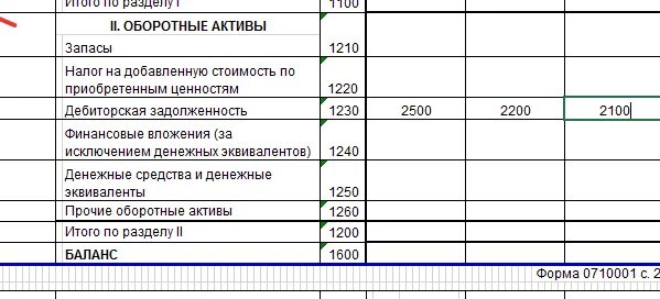 Дебиторская задолженность в балансе. Краткосрочная дебиторская задолженность строка в балансе. Строка 1230 баланса. Дебиторка в балансе какой раздел.