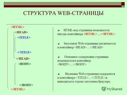 Набор всех страниц под общим названием это
