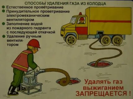 Количество человек для работы в колодцах