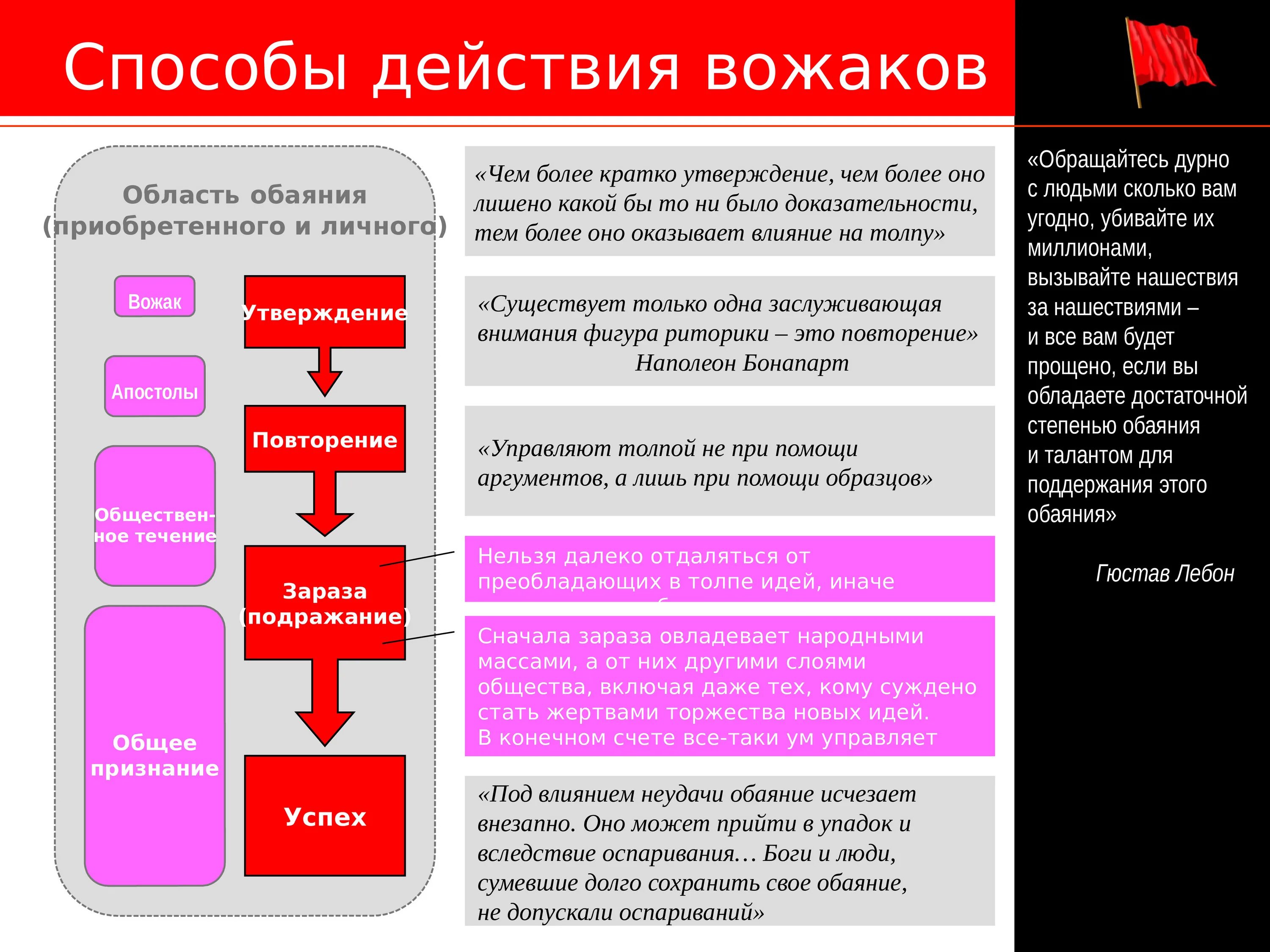 Аргументы в поддержку социального контроля