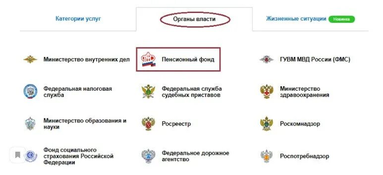 Пенсионный фонд россии кабинет через госуслуги