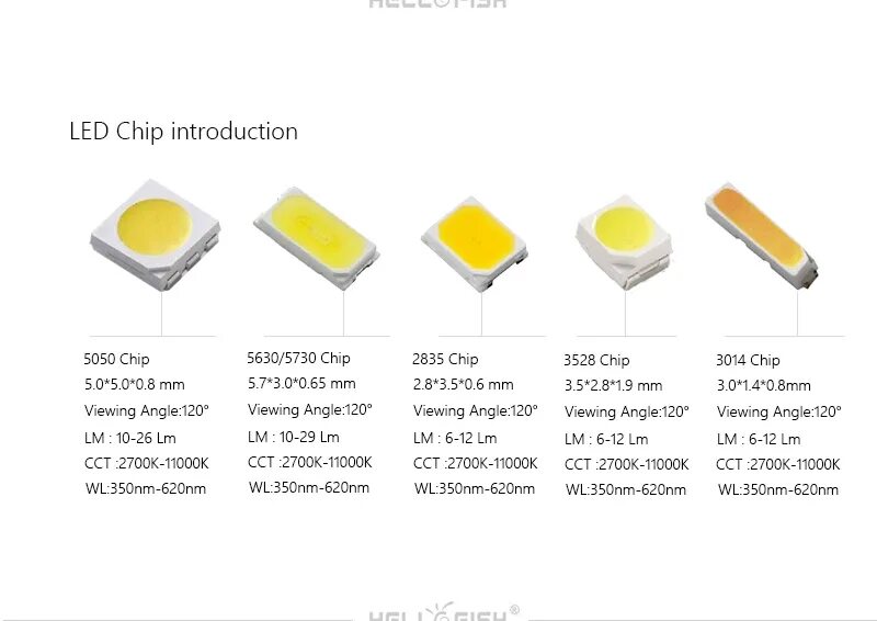 Светодиод 3528 SMD параметры. Светодиод СМД 2835 параметры. Светодиод 2835 SMD характеристики. Светодиоды 5050 SMD Вольтаж. Яркость диодов