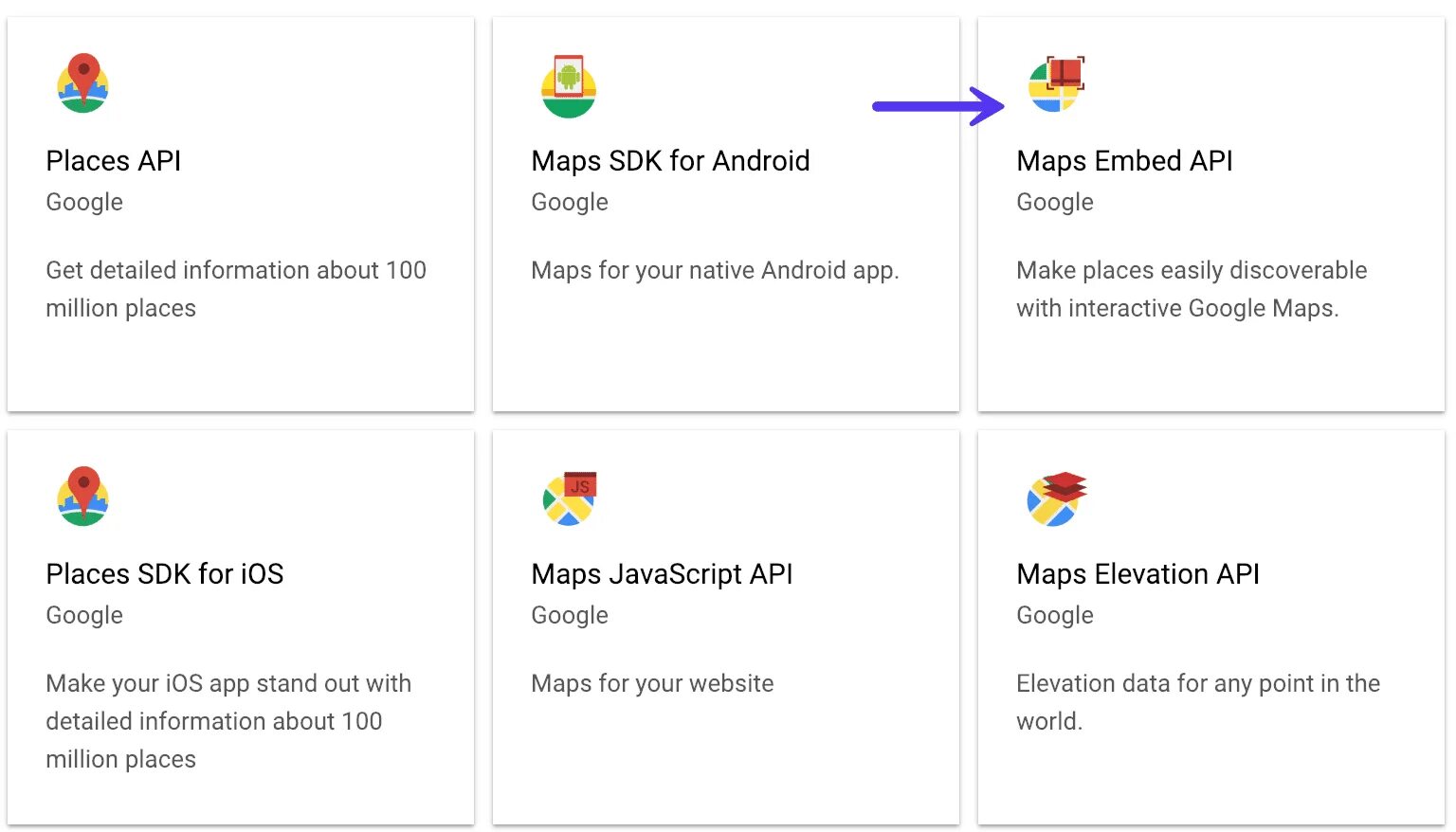 Api google play integrity. Api карты. google maps api. google maps javascript.