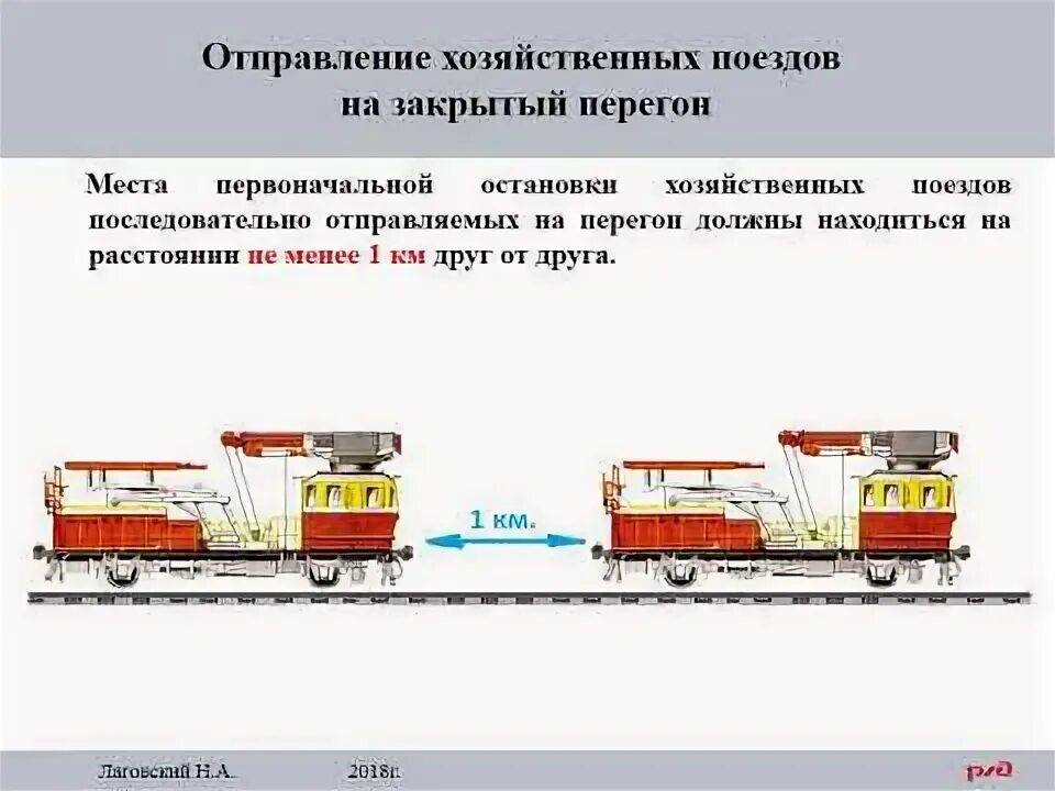 Как отправить поезд на перегон