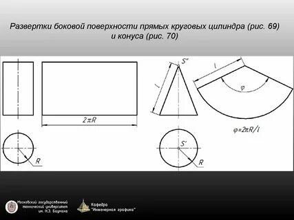 Развертка конуса на плоскость