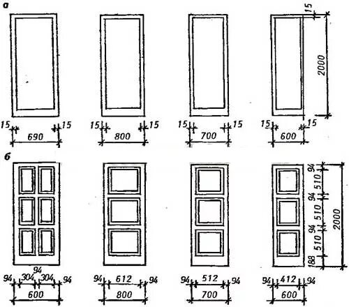 Размер двер межкомнатная стандарт. Стандартный размер двери в санузел. Размер проема для двери в санузел. Дверь шириной 600 мм. Изготовление дверей по размерам