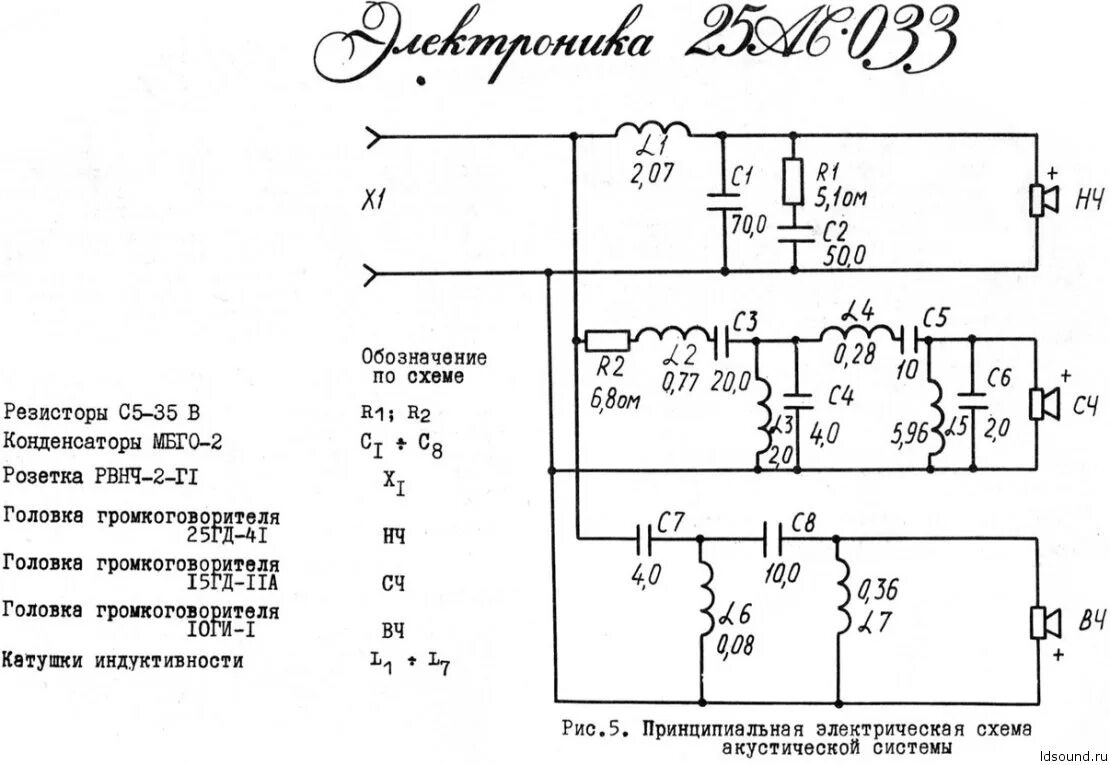 Электрические схемы колонок. Акустическая система 25ас - 033 схема фильтра. Схема фильтров акустики электроника 25 АС 033. Электроника 25ас-033 схема фильтров. 25ас-033 схема.