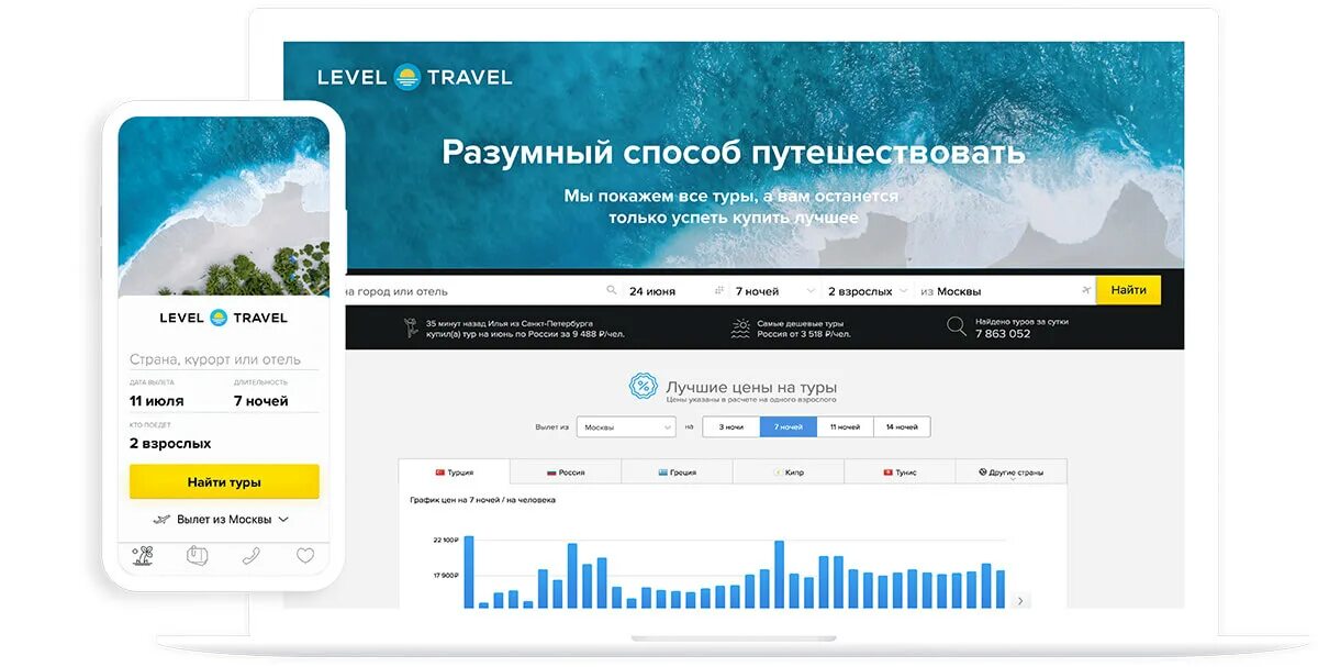 Левел Тревел. Левел Тревел туроператор. Левел Тревел приложение. Level travel туры