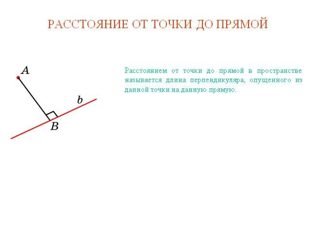 Расстояние от точки а до прямой вс. Расстояние от точки а до прямой вс