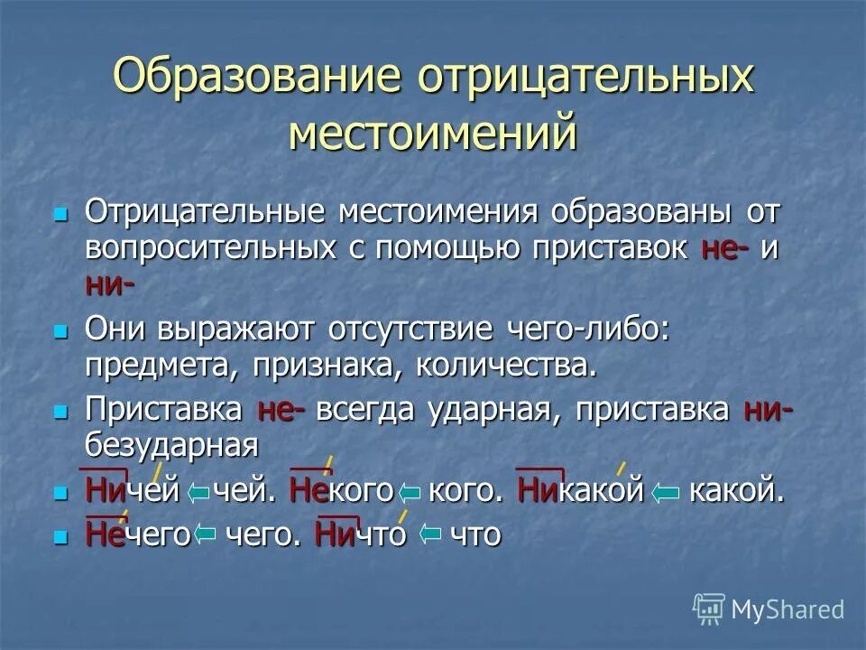 Свежо в наречиях с приставкой с всегда. Отрицательные местоимения. Отрицательные местоимения и наречия. Отрицательные местоимения и отрицательные наречия. Отрицательные местоимения правило.