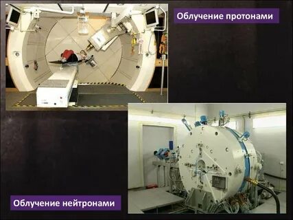 Излучение протонов