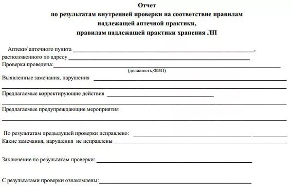 Акт о результатах проведения проверки. Отчет о результатах проверки внутреннего аудита. Акт проверки внутри аптеки. Оформление отчета по результатам проверки. Отчет внутреннего аудитора.