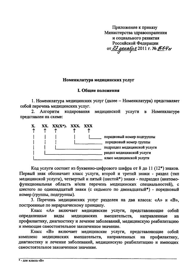 Номенклатура медицинских должностей 2022. Номенклатура медицинских услуг утвержденная приказом. Приказ о структуре коечного фонда. Приказ 804н об утверждении номенклатуры соскоб на демодекоз. Номенклатура медицинских услуг 2022.