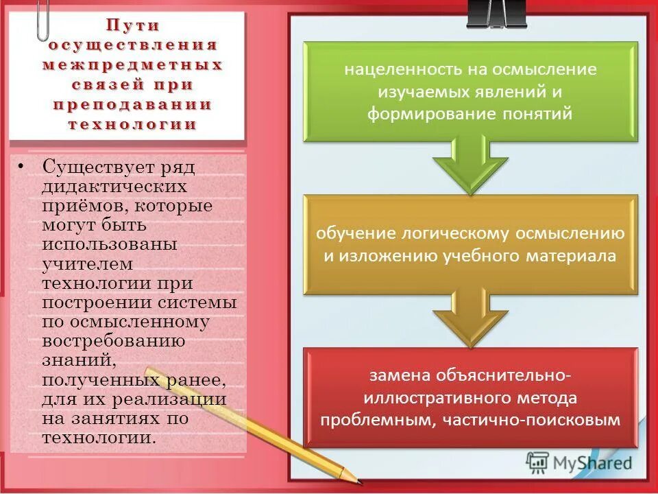 Путь осуществления ухода путь осуществления ухода. Популяризация проекта. Цели программы 500 дней. Бизнесмен на распутье. Механизм проведения боли.