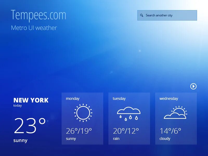 Weather html
